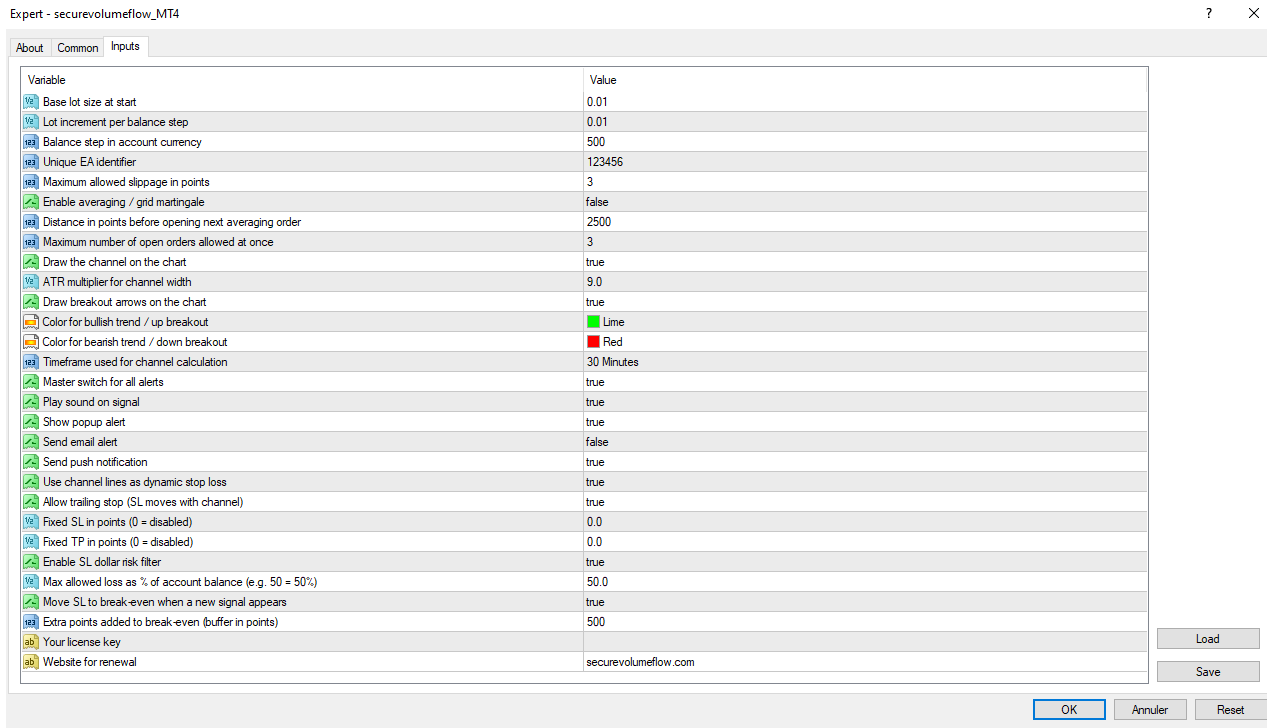MT4 Robot Dashboard