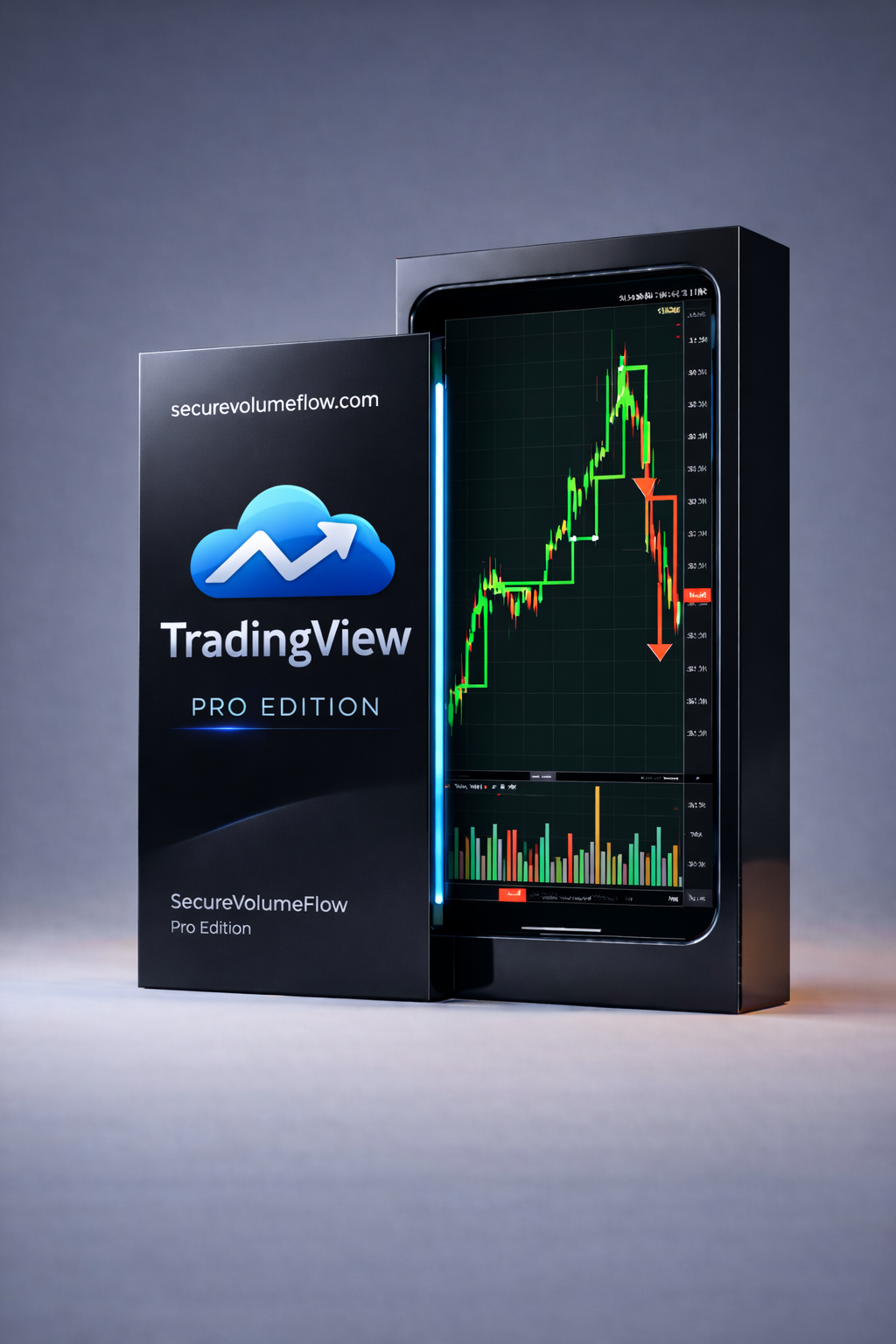 TradingView Indicator